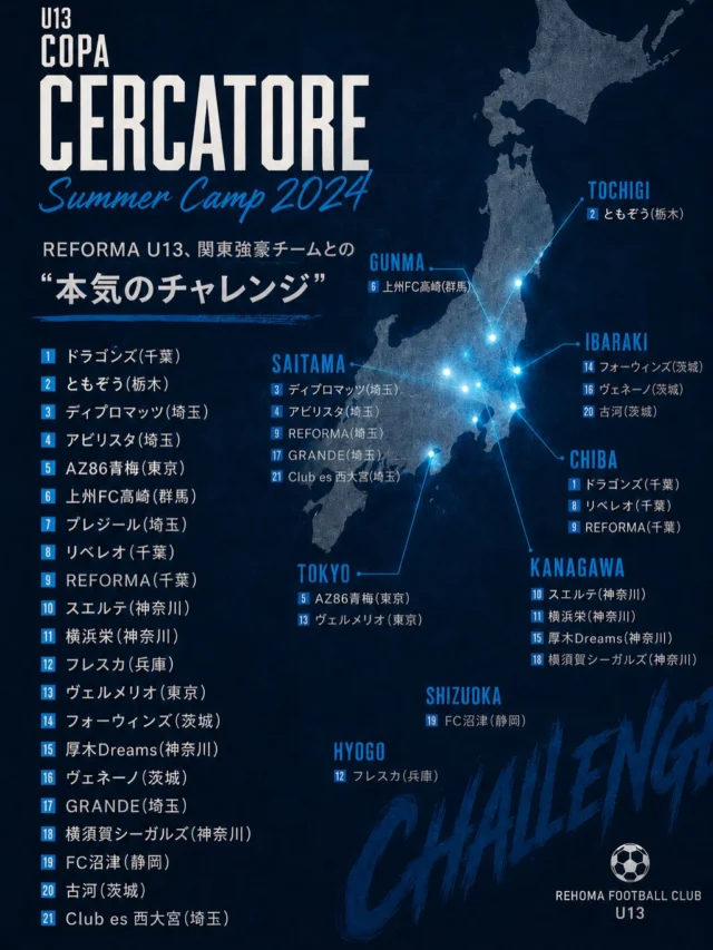【この夏、本気で挑戦します。】

8月22日〜24日に開催される
COPA CERCATORE U13へ参加します。

関東大会常連チームや、
各県を代表する強豪クラブが集まる大会。

千葉県C2で戦う僕たちにとって、
決して簡単な舞台ではありません。

それでも、この環境に飛び込みます。

強い相手だからこそ、
見える課題がある。

強い相手だからこそ、
自分たちの現在地が分かる。

そして、
強い相手だからこそ、
大きく成長できる。

勝つことだけが目的ではありません。

『昨日の自分たちを超えること。』

それがREFORMA U13の挑戦です。

3日間、本気でぶつかり、
一つでも多くの経験を持ち帰ります。

応援よろしくお願いします🔥

挑戦する場所が、成長する場所。
REFORMAは、
“今の強さ”ではなく、
“未来の可能性”を育てるクラブです。

2027年度新中学1年生
体験練習受付中⚽️

〜〜〜サポーター〜〜〜

株式会社SALT &PEPPER
http://saltandpepper.jp

〜〜〜パートナー〜〜〜
ひまわり整骨院（古ヶ崎）
http://himawariseikotsuin.c.ooco.jp/index.html

〜〜〜REFORMAホームページ〜〜〜
一般社団法人レフォーマ
https://www.reforma2017.com/

〜〜〜カメラマン〜〜〜
#ToshihiroKajiwara

#ジュニアユース#サッカースクール#サッカー小僧
#ドリブル センス駆け引き技術サッカーIQ
REFORMAスタイル
個
千葉県松戸市柏市流山市